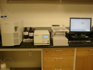 Preparative Liquid Chromatography System